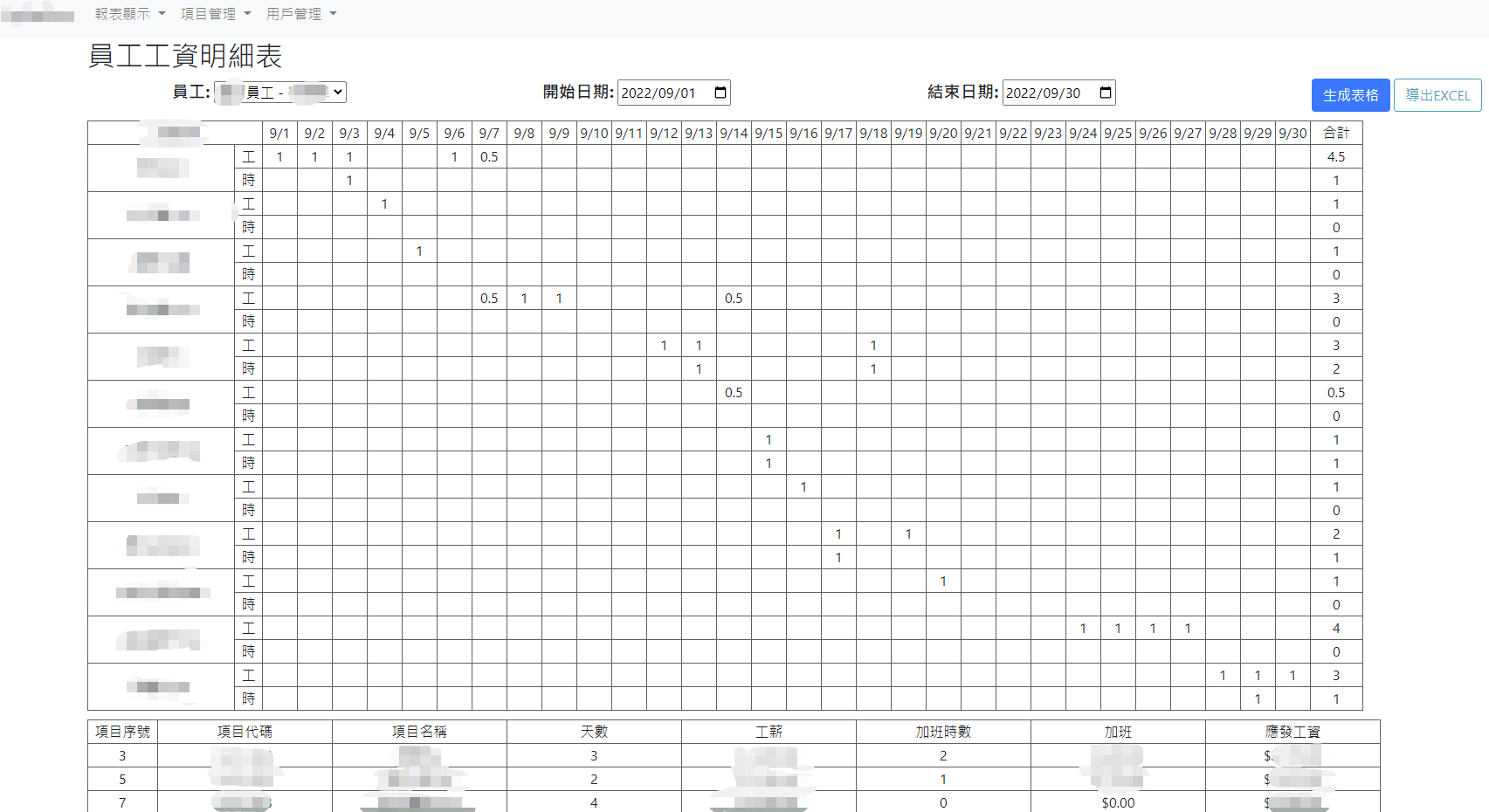 Aphelion員工薪資系統